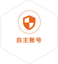资源到匈牙利国际快递